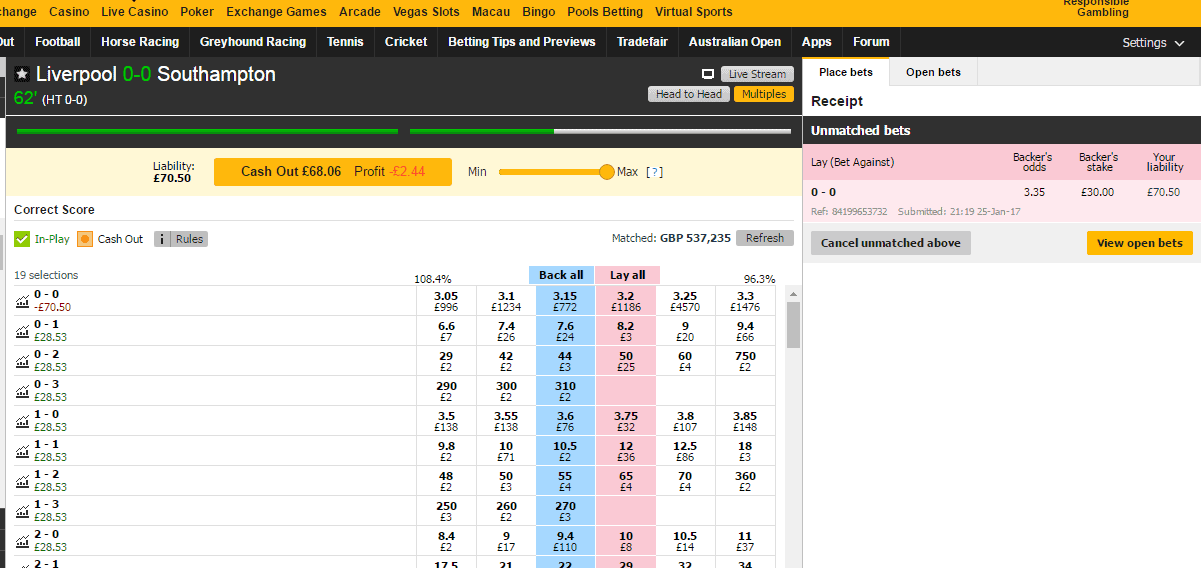 Laying The Correct Score Market