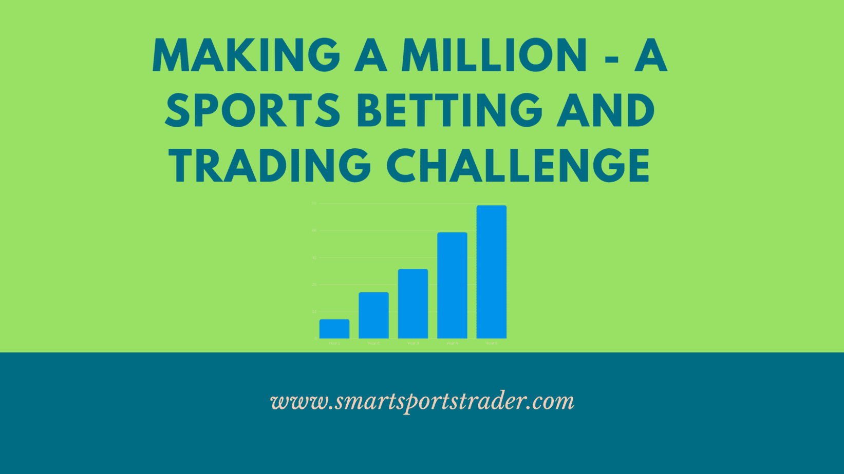 making smart sports bet