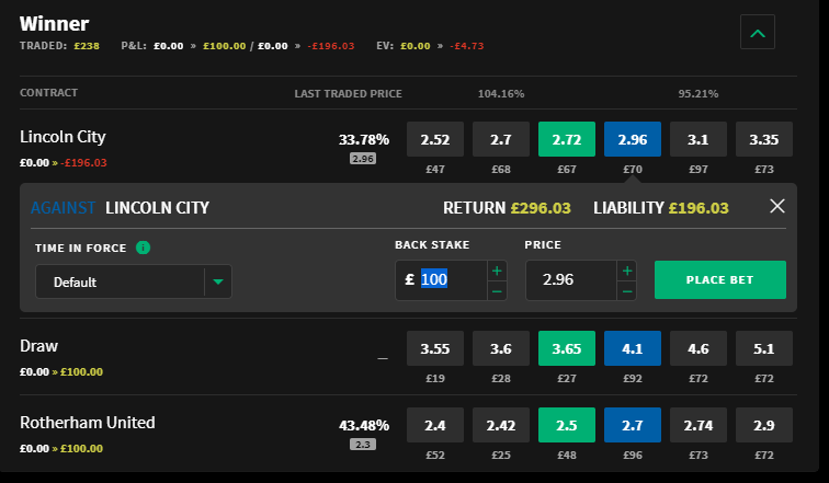 rugby league betting