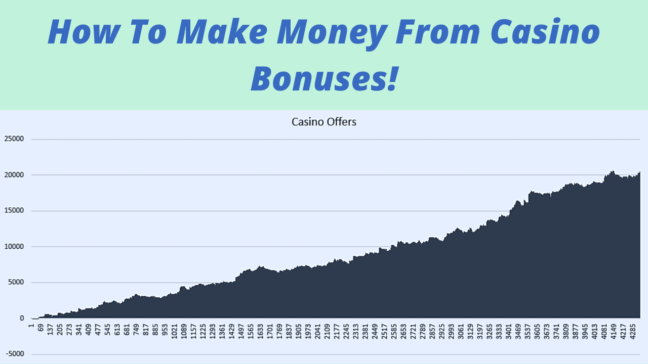 How To Make Money From Casino Bonuses