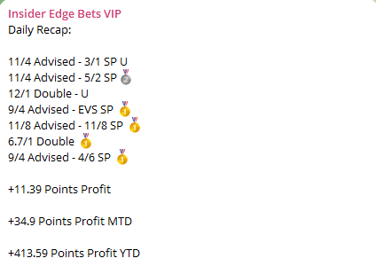 Insider Edge Bets