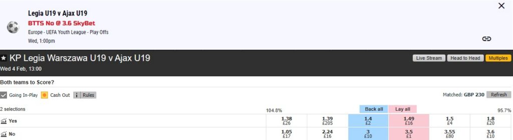 Sharp Betting Football Soft Bookmaker Selections