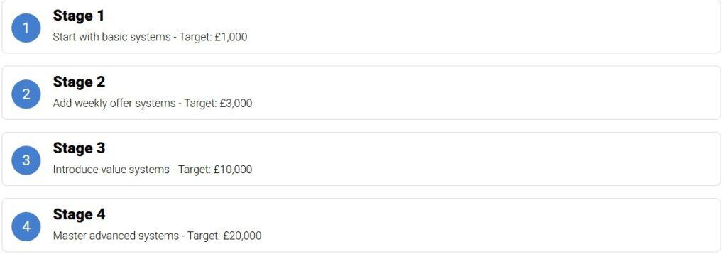 Betting Mastermind