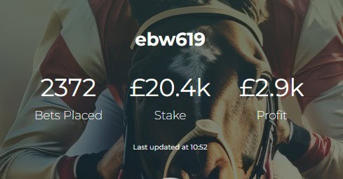 Horse Racing Software