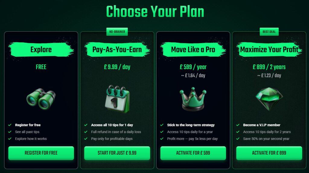 Betubetu Subscription Cost