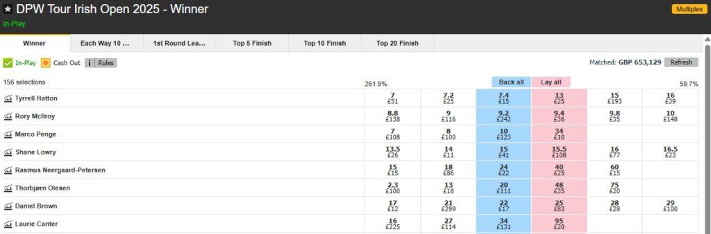 In-play Golf Betting