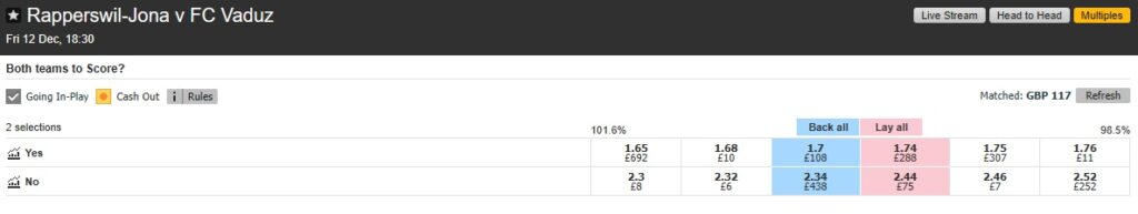 Both teams to score exchange odds