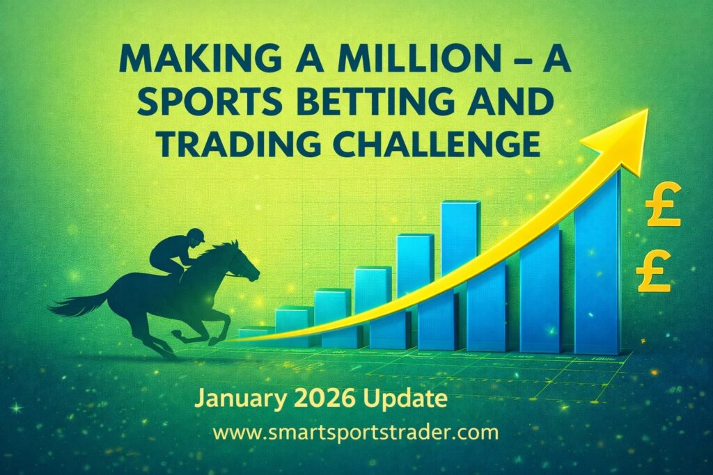 Making a Million Challenge