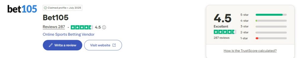 Bet105 Trustpilot