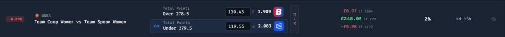 Bet Hero Middle Bets
