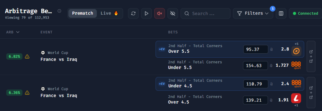 Arbitrage Bets