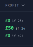 Middle Profit