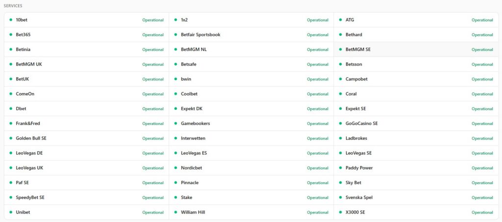 Odds Bandit Bookmakers